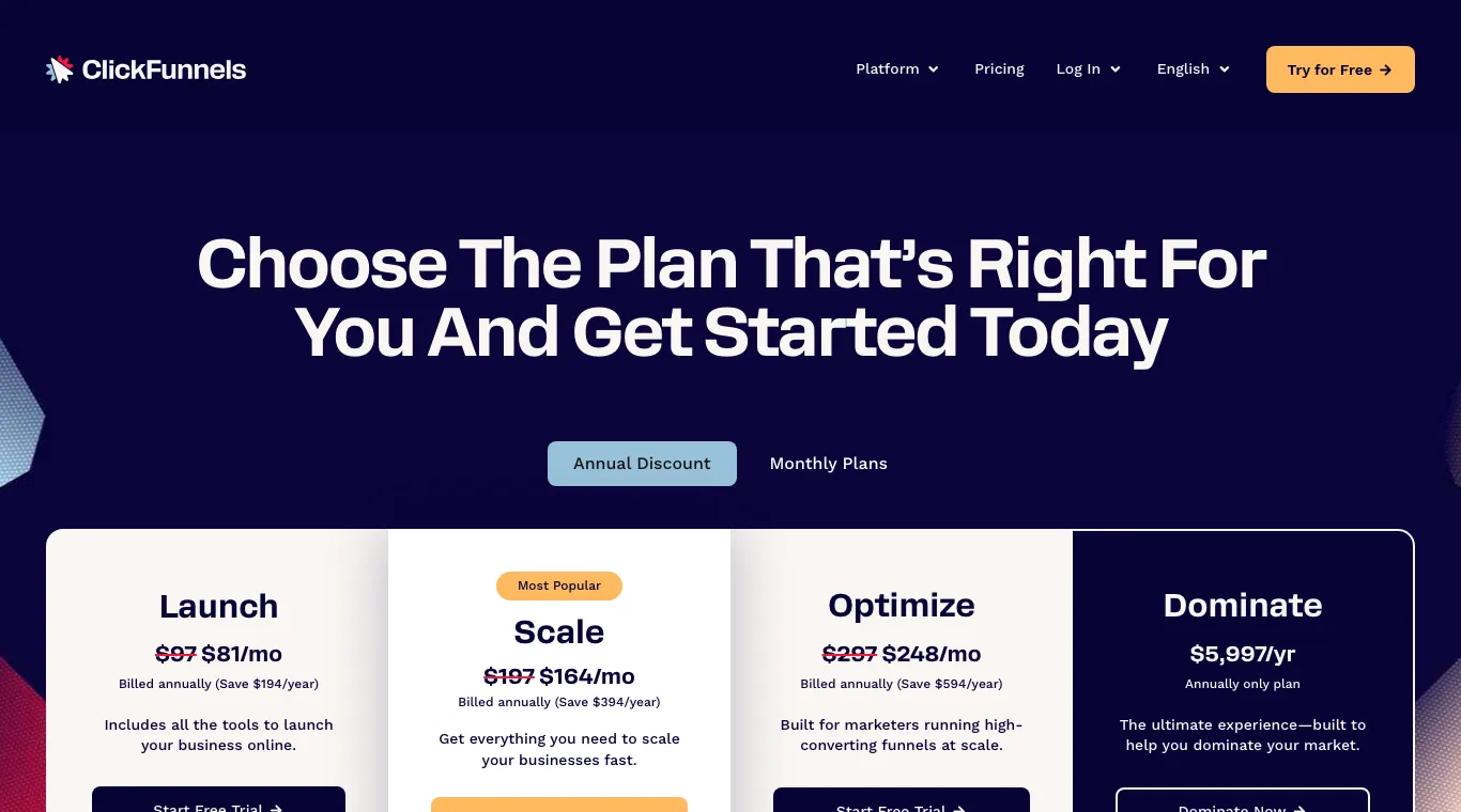 Page Plans & Pricing de ClickFunnels, onglet Annual Discount actif : Launch à 81 $ par mois au lieu de 97 $, Scale à 164 $ au lieu de 197 $, Optimize à 248 $ au lieu de 297 $, Dominate à 5 997 $ par an.