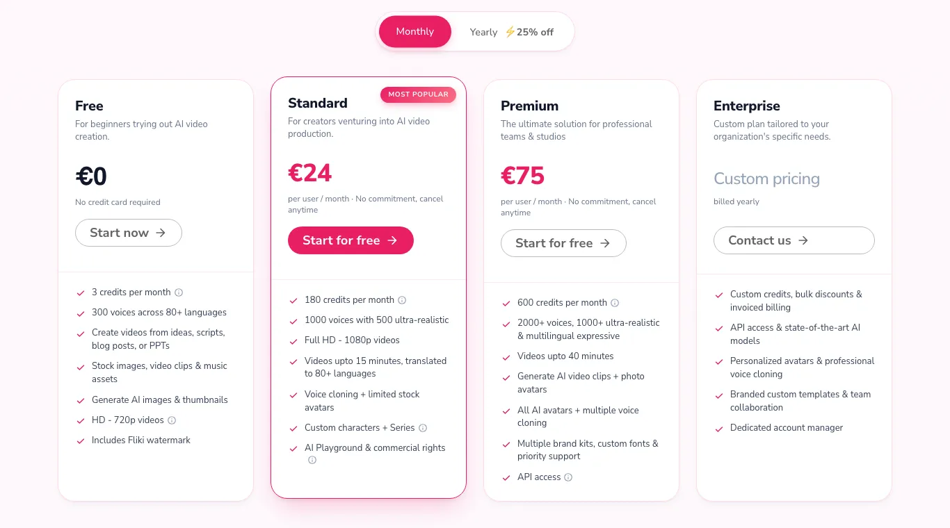 Page tarifs de Fliki en euros, paiement mensuel : Free 0 €, Standard 24 € par mois, Premium 75 € par mois, Enterprise sur devis