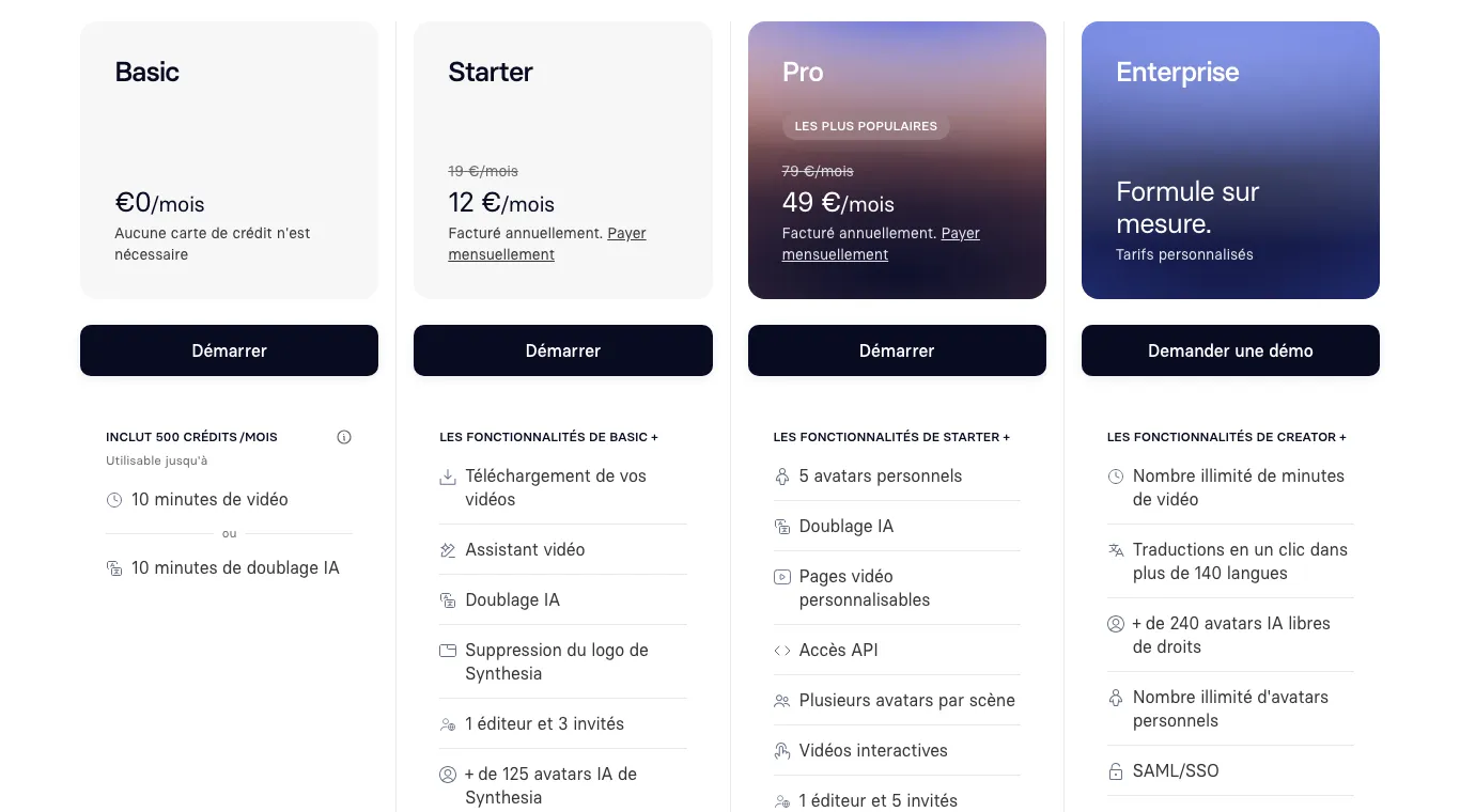 Page tarifs de Synthesia en euros : Basic 0 € par mois, Starter 12 € par mois au lieu de 19 €, Pro 49 € par mois au lieu de 79 €, facturés annuellement