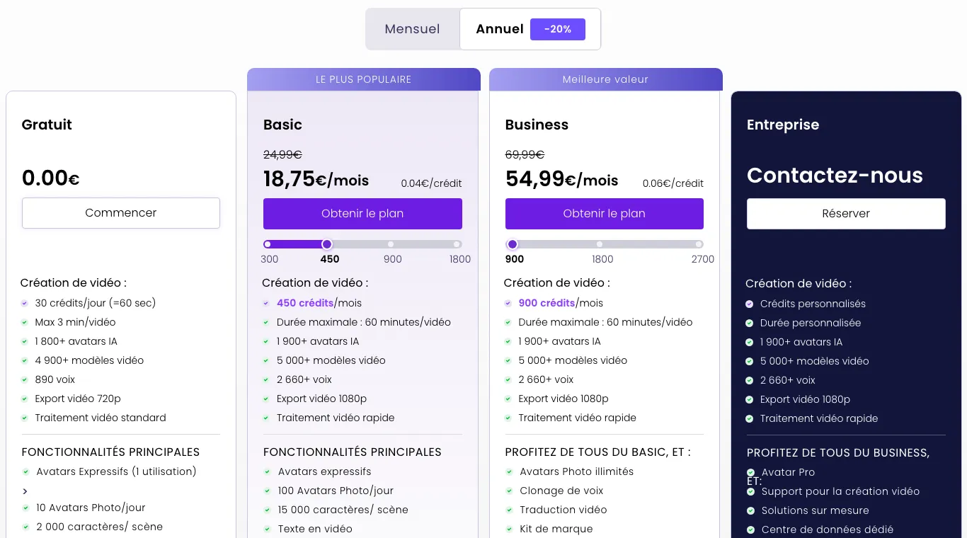 Page tarifs de Vidnoz AI en paiement annuel : Gratuit 0 €, Basic 18,75 € par mois au lieu de 24,99 € pour 450 crédits, Business 54,99 € par mois au lieu de 69,99 €