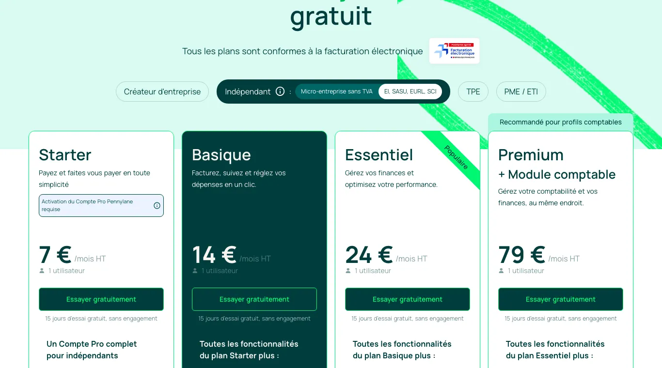 Page tarifs de Pennylane, onglet EI, SASU, EURL, SCI : Starter à 7 €, Basique à 14 €, Essentiel à 24 € et Premium à 79 € HT par mois