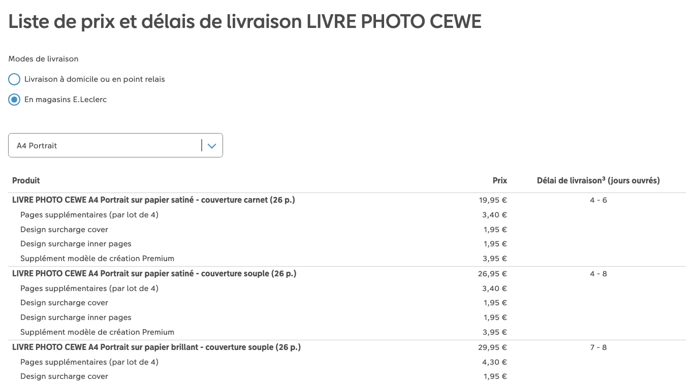 Liste de prix des livres photo CEWE sur photo.leclerc, mode « En magasins E.Leclerc » : A4 portrait couverture carnet 19,95 €, couverture souple 26,95 €, pour 26 pages