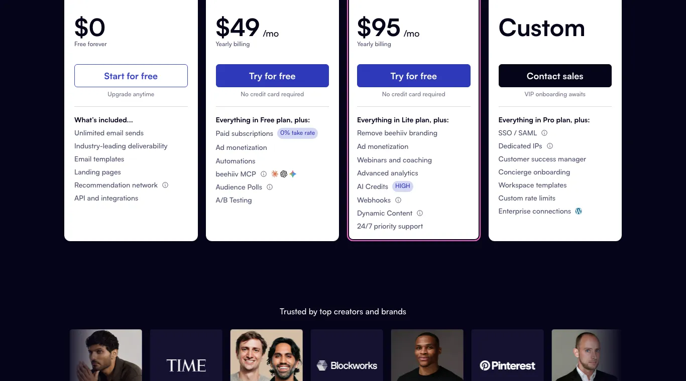 Page tarifs de beehiiv en annuel : Free à 0 $, Lite à 49 $ par mois, Pro à 95 $ par mois et Enterprise sur devis