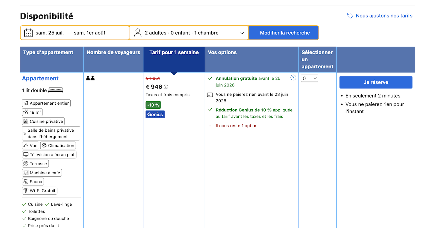 Capture d'écran des résultats Booking.com avec badges Deal, Genius et Mobile Rate