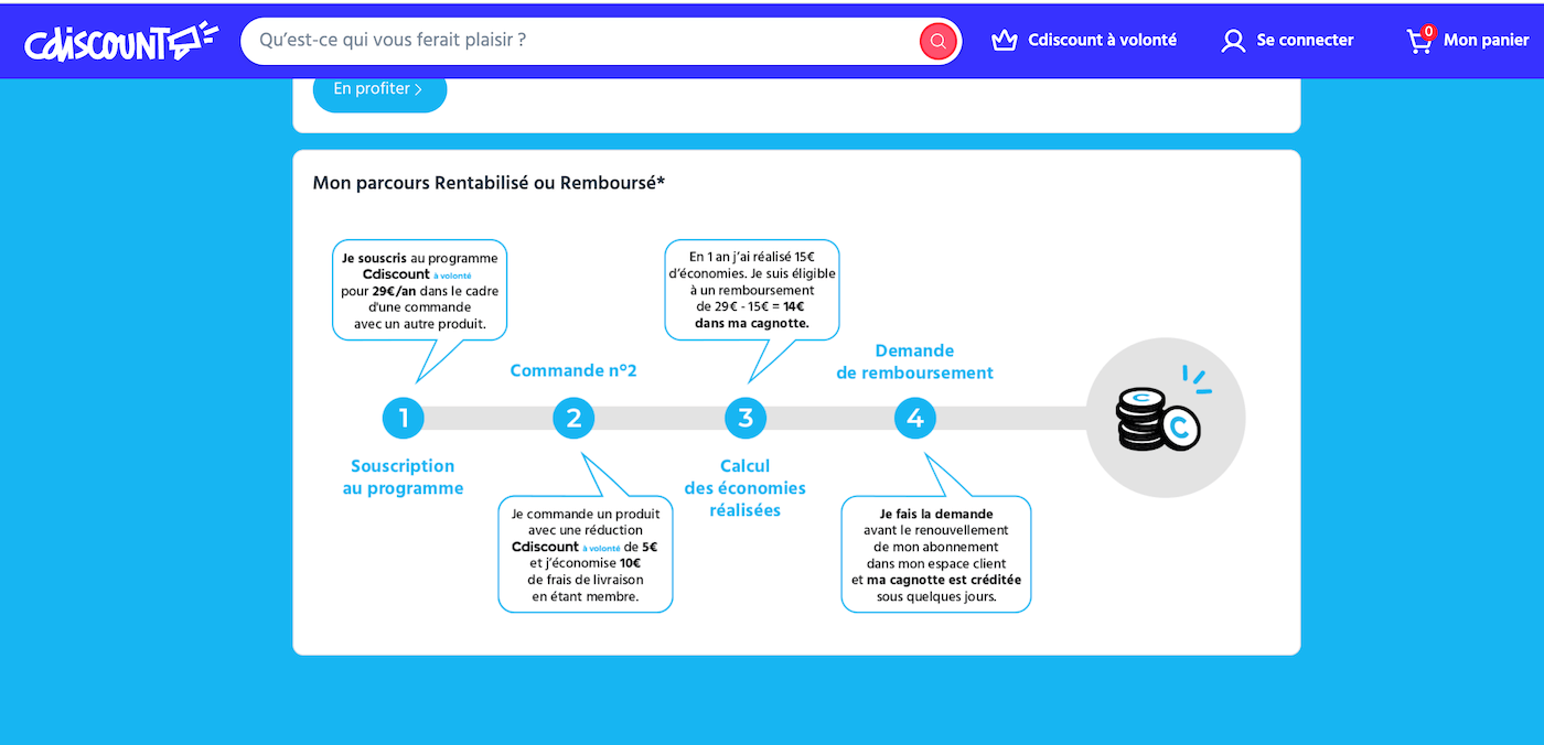Capture d'écran de la page Cdiscount à Volonté présentant les avantages du programme