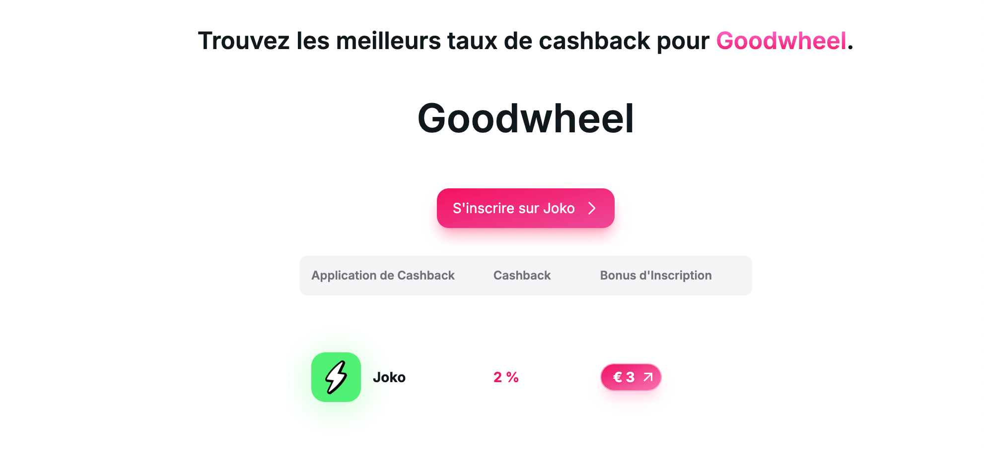 Capture d'écran d'une plateforme de cashback référençant Goodwheel